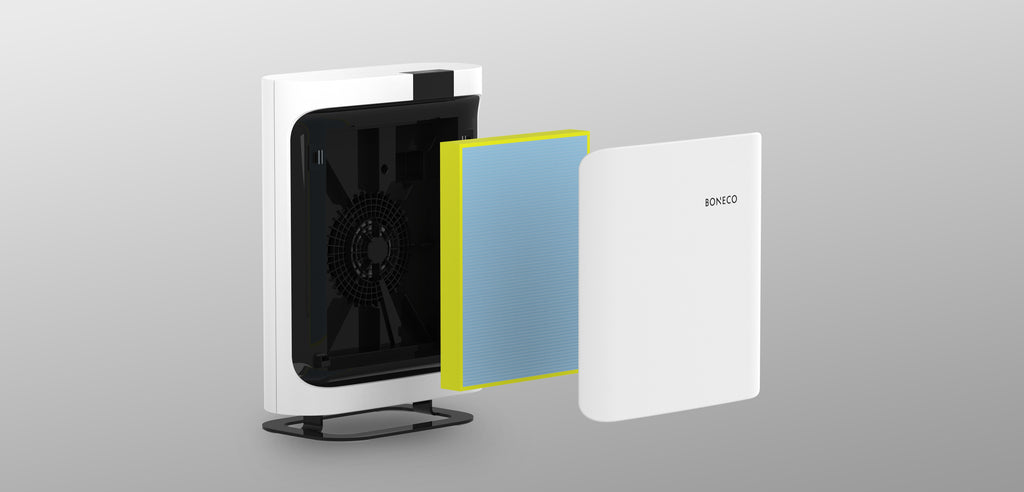 A401 ALLERGIEN Filter