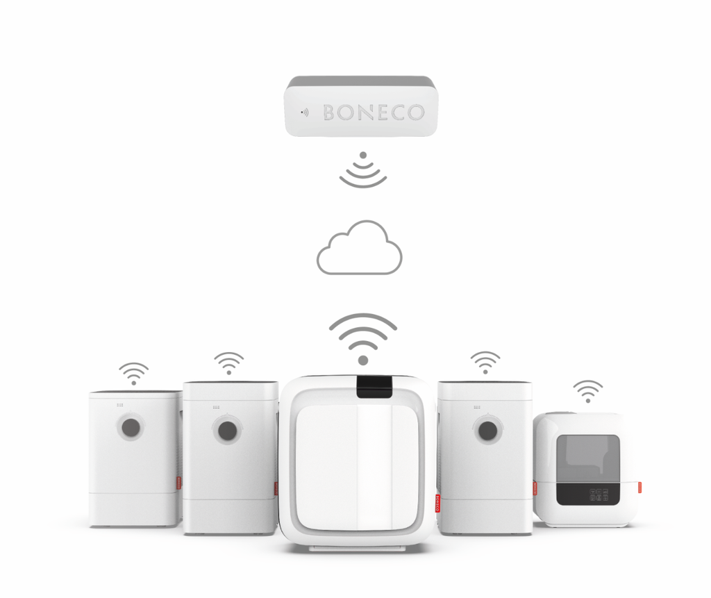 Temperatur- und Feuchtigkeitssensor X50 SMART